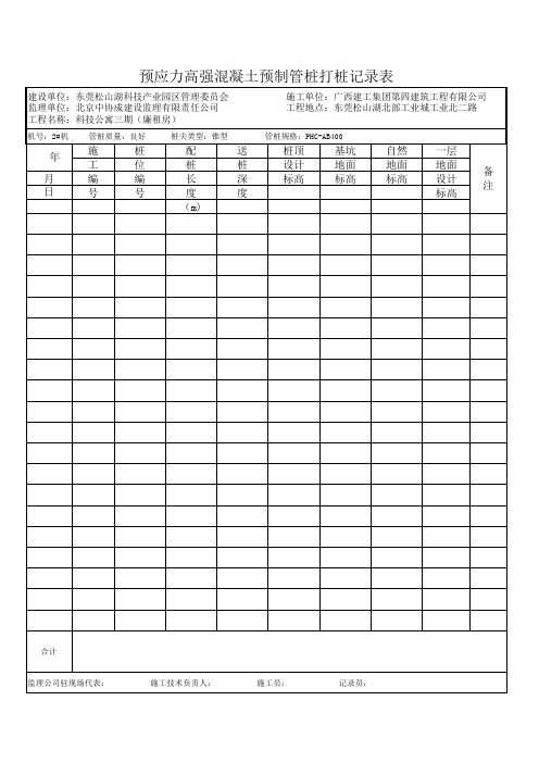 松山湖8#楼HD62打桩记录表