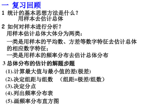 总体期望与方差PPT课件