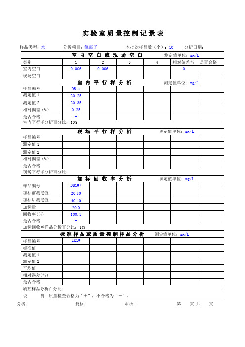 CMA实验室质量控制记录表+质控要求+样品编号说明