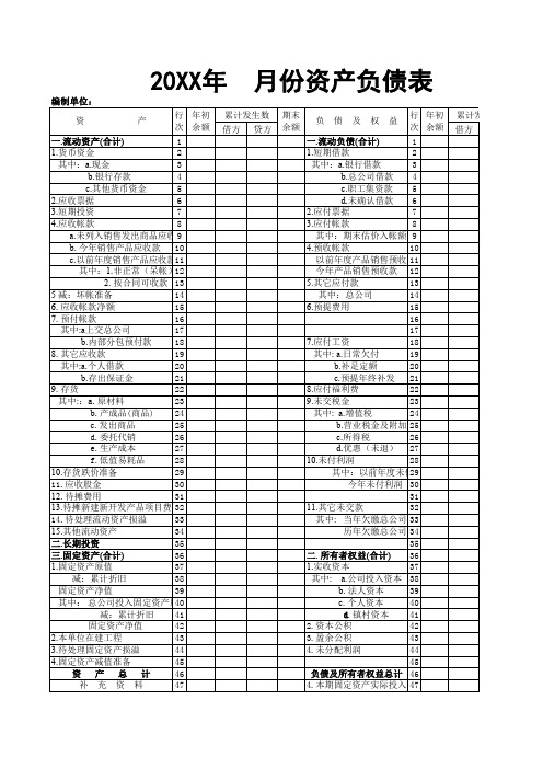 资产负债表模板(月)