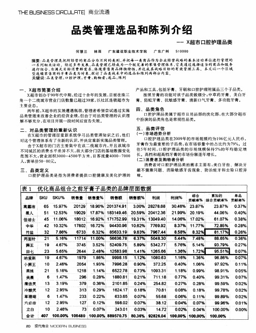 品类管理选品和陈列介绍——X超市口腔护理品类