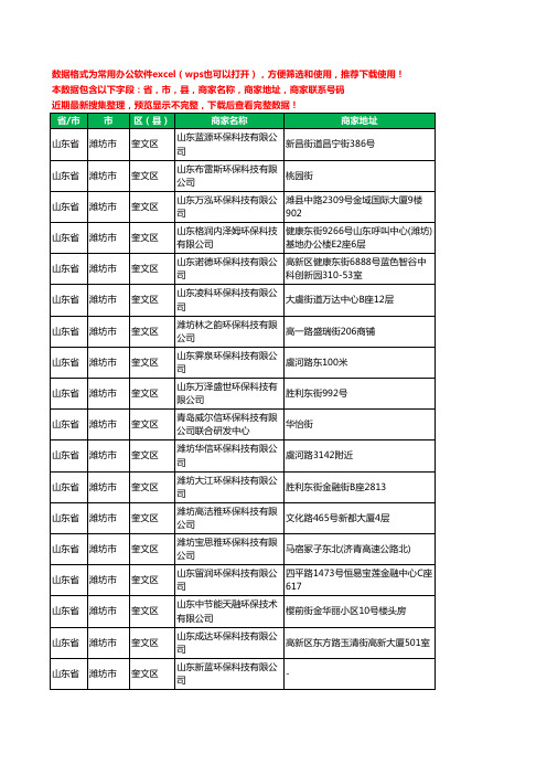 2020新版山东省潍坊市奎文区环保科技有限公司工商企业公司商家名录名单黄页联系电话号码地址大全33家