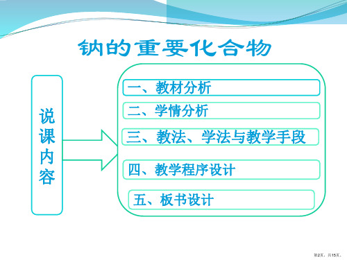 钠的重要化合物说课解析课件.ppt