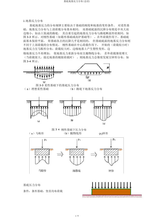基底地基反力分布(总结)