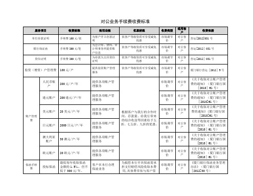 对公业务手续费收费标准