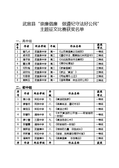 武宣县崇廉倡廉做遵纪守法好公民