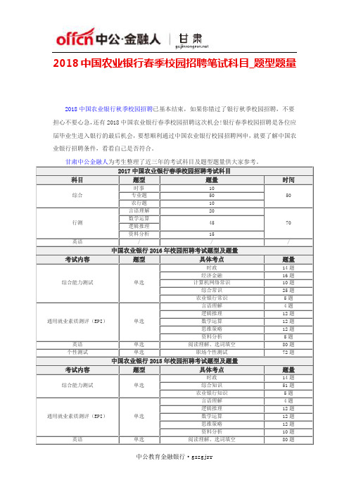 2018中国农业银行春季校园招聘笔试科目_题型题量