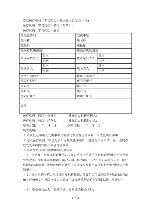 定点医疗机构(零售药店)变更登记表(表三十三)