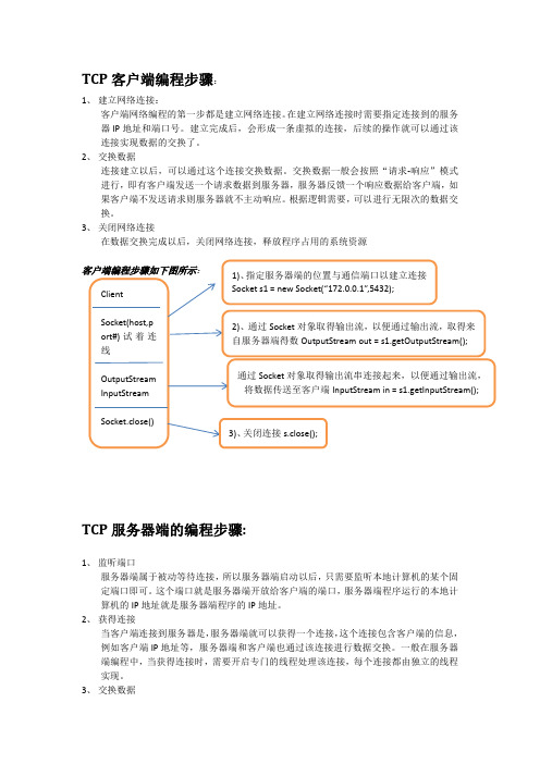 java网络编程步骤