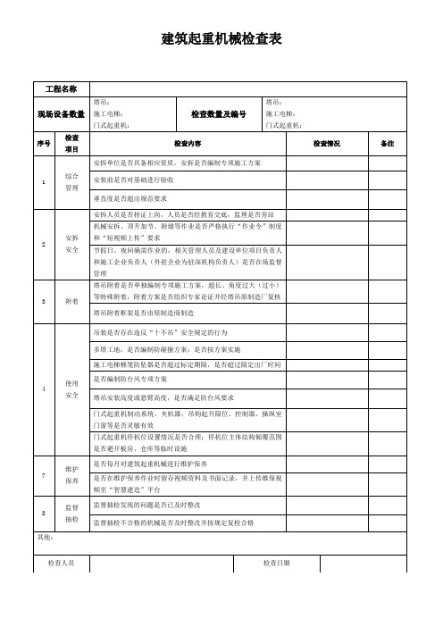 建筑起重机械检查表