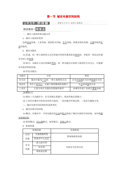 2018_2019学年高中地理第二章城市与城市化第一节城市内部空间结构学案含解析