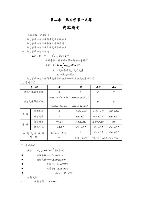 物理化学知识点(全)