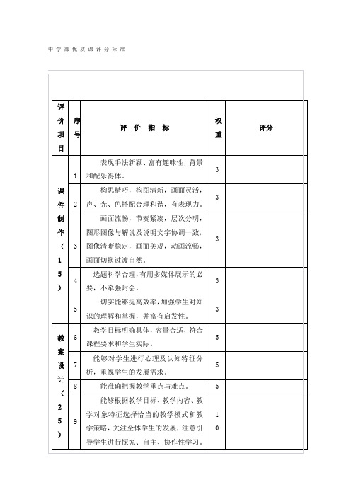优质课评分标准