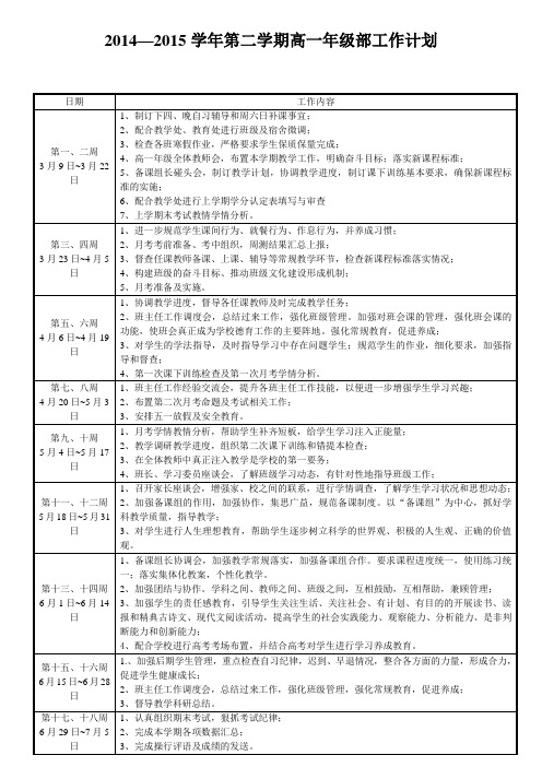 2014—2015学年第二学期高一年级部工作计划