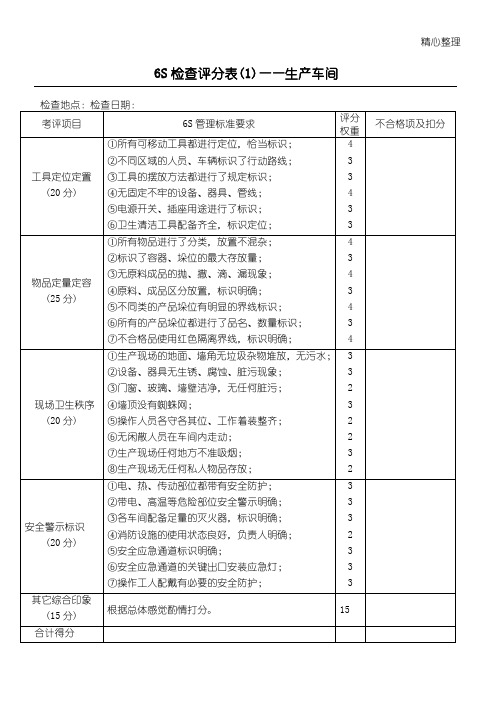 6S检查评分表格模板