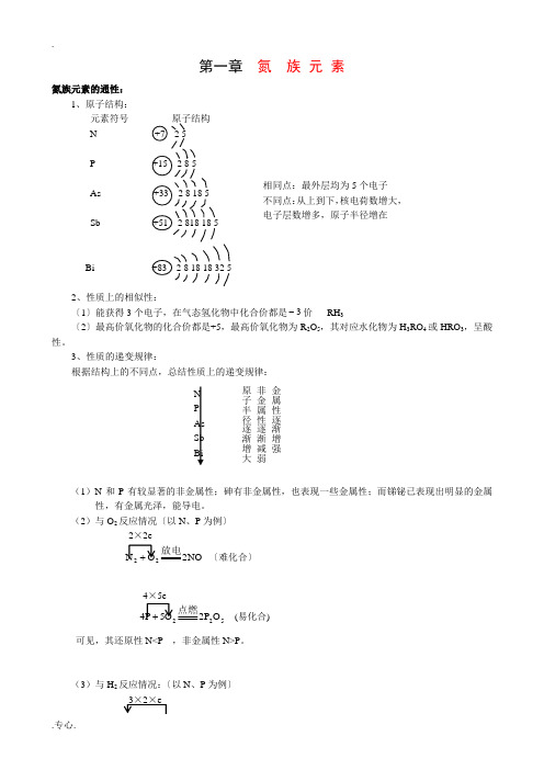 人教版高中化学第二册必修第一章 氮族元素