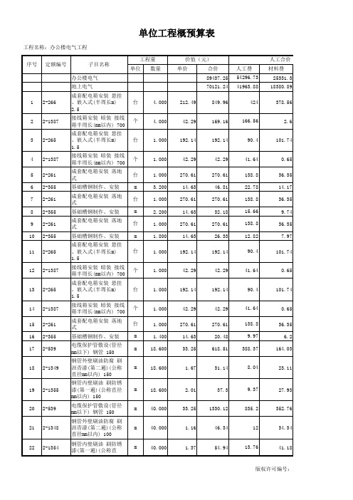 单位工程概预算表(自然单位)