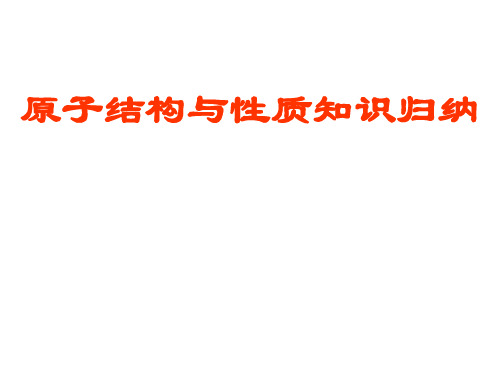 高二化学原子结构与性质知识归纳