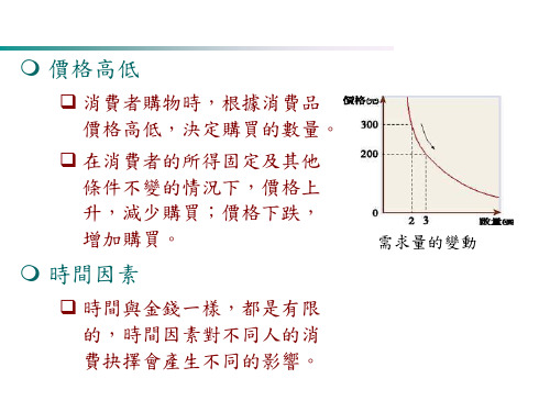 高三政治消费与储蓄的关系(PPT)2-2