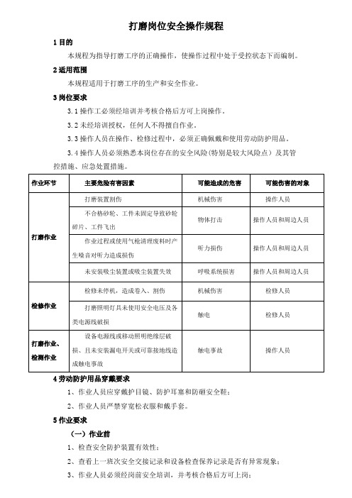 打磨岗位安全操作规程