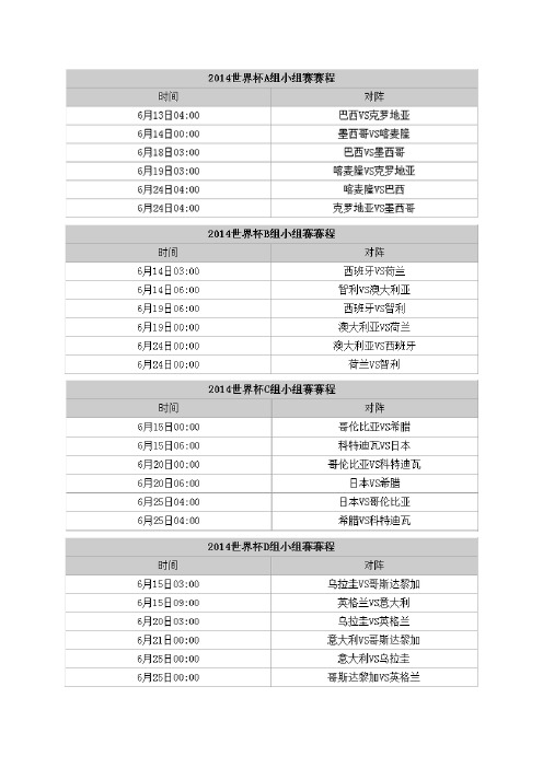 2014巴西里约热内卢世界杯
