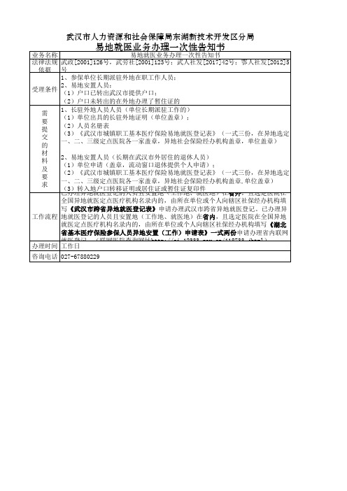 武汉市人社局东湖分局异地联网就医一次性告知书