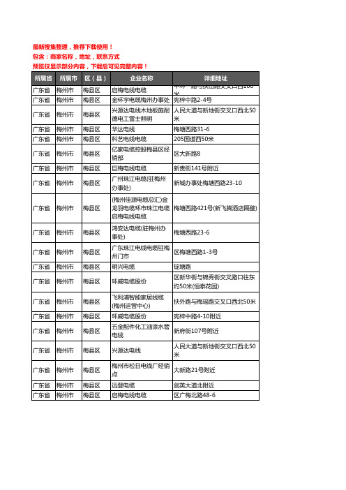 新版广东省梅州市梅县区电线电缆企业公司商家户名录单联系方式地址大全20家