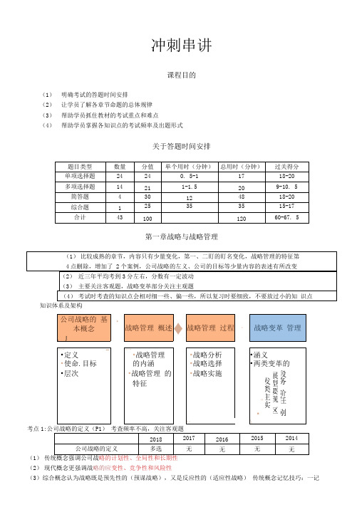 公司战略与风险管理第1讲