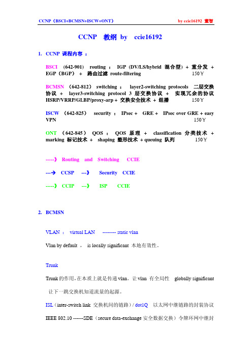 CCNP(BSCI+BCMSN+ISCW+ONT)