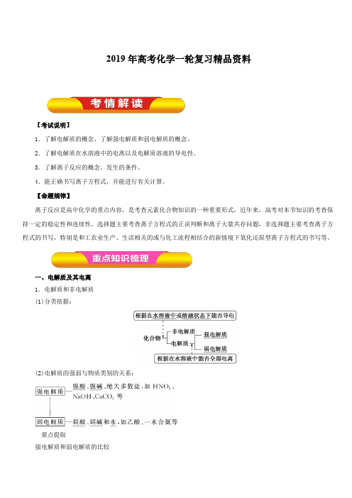 2019年高考化学一轮复习精品资料专题2.2离子反应和离子方程式(教学案)含解析