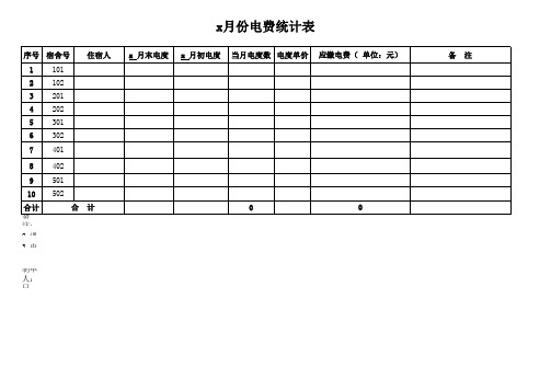 月份电费统计表