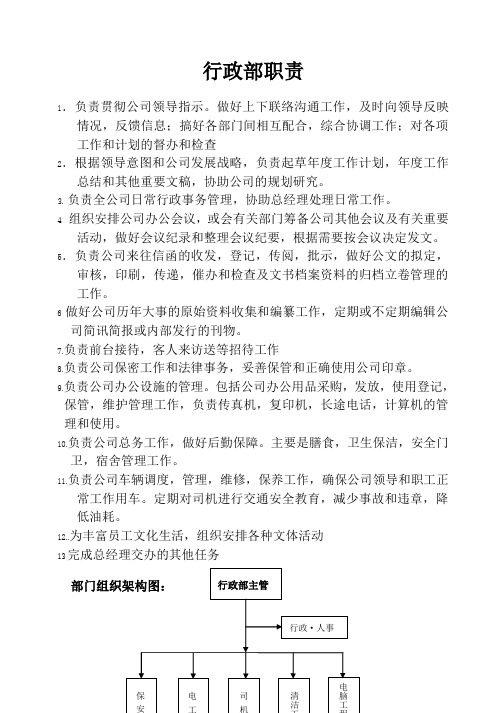 行政部职务说明书