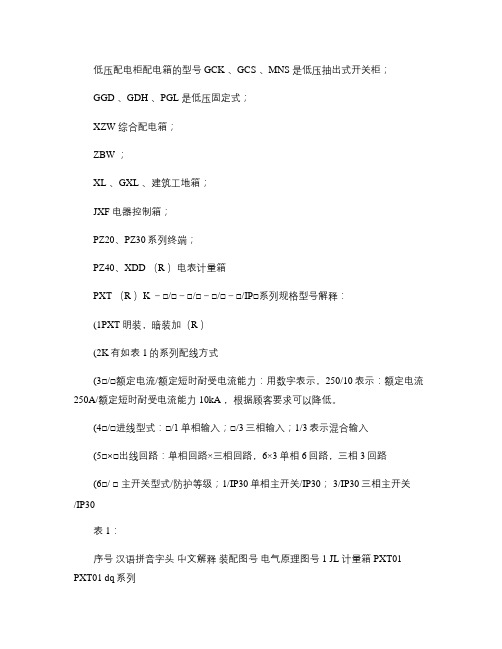 低压配电柜配电箱的型号.