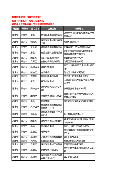 新版河北省保定市电线电缆企业公司商家户名录单联系方式地址大全263家
