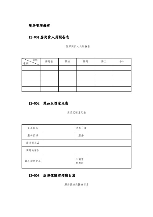 餐饮酒店厨房管理表格大全50个