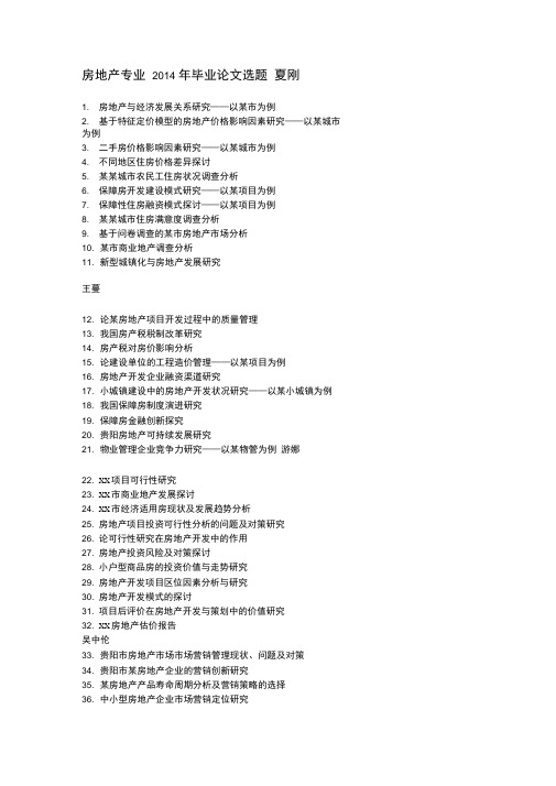 2010级房地产经营管理毕业论文选题