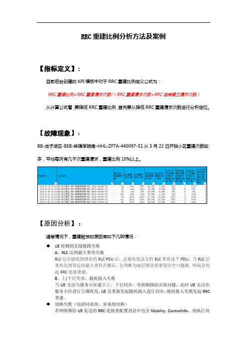 RRC重建比例分析方法及案例