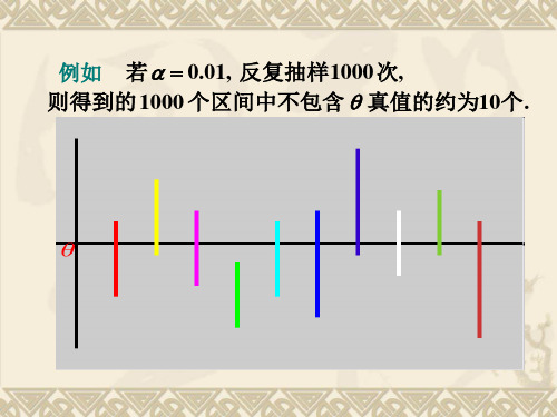 6.5参数的区间估计