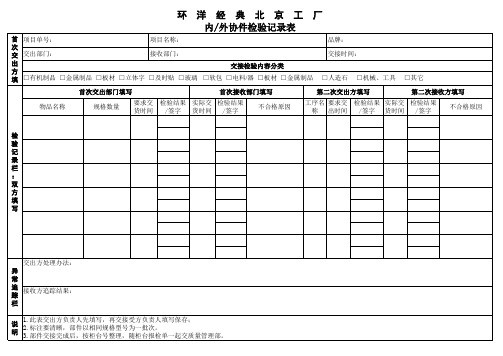 内、外协件检验记录表