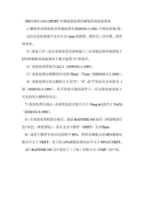 PSPC舾装件涂装要求