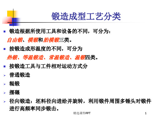 锻压技术概述ppt课件