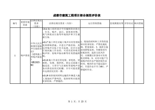 合规性评价表(20160712适用修改)2
