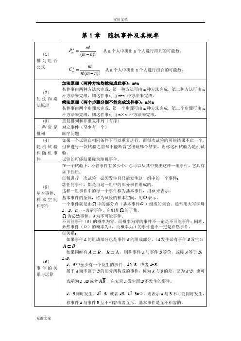 概率统计公式大全