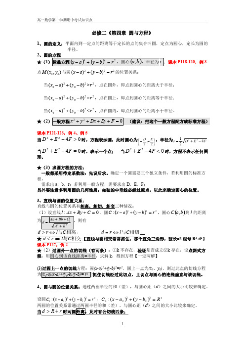 (完整版)高一数学期中考试知识点