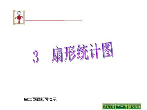 北师大版七年级数学精品课件6.3扇形统计图