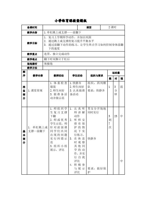 1.单杠跳上成支撑——前翻下
