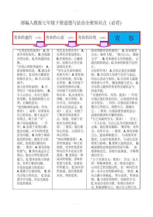 部编人教版七年级下册道德与法治全册知识点(必背)