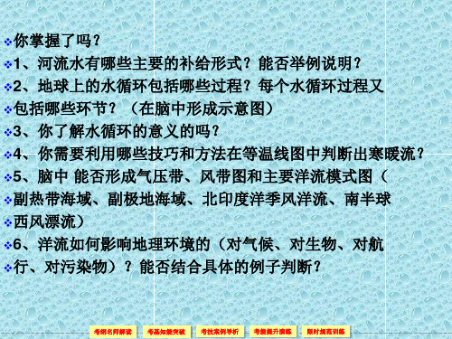 高考地理一轮总复习4.3水资源的合理利用课件PPT