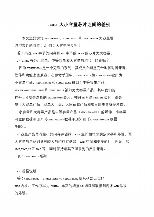 STM32 大小容量芯片之间的差别