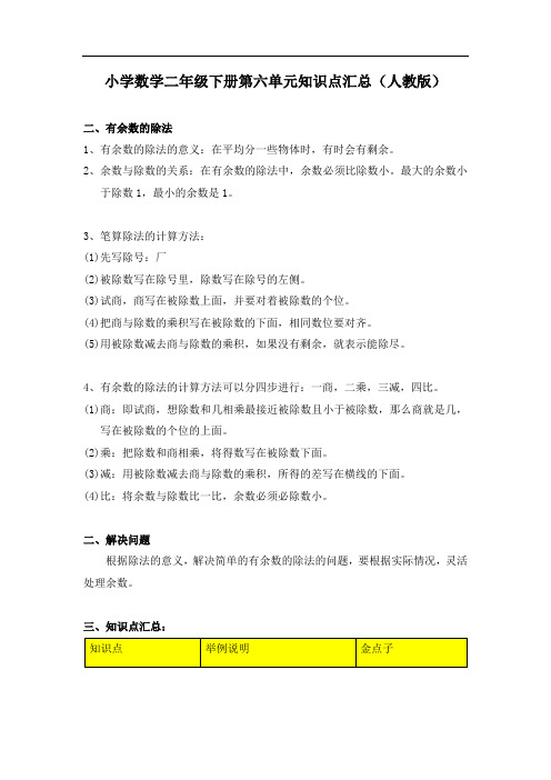 小学数学二年级下册第六单元知识点汇总人教版